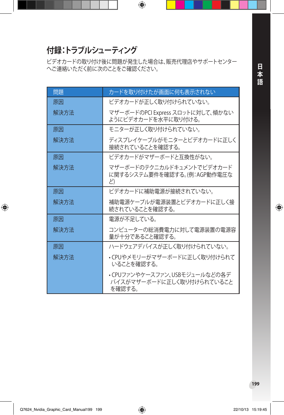 付録：トラブルシューティング | Asus Radeon RX 6800 XT TUF GAMING Graphics Card User Manual | Page 199 / 321