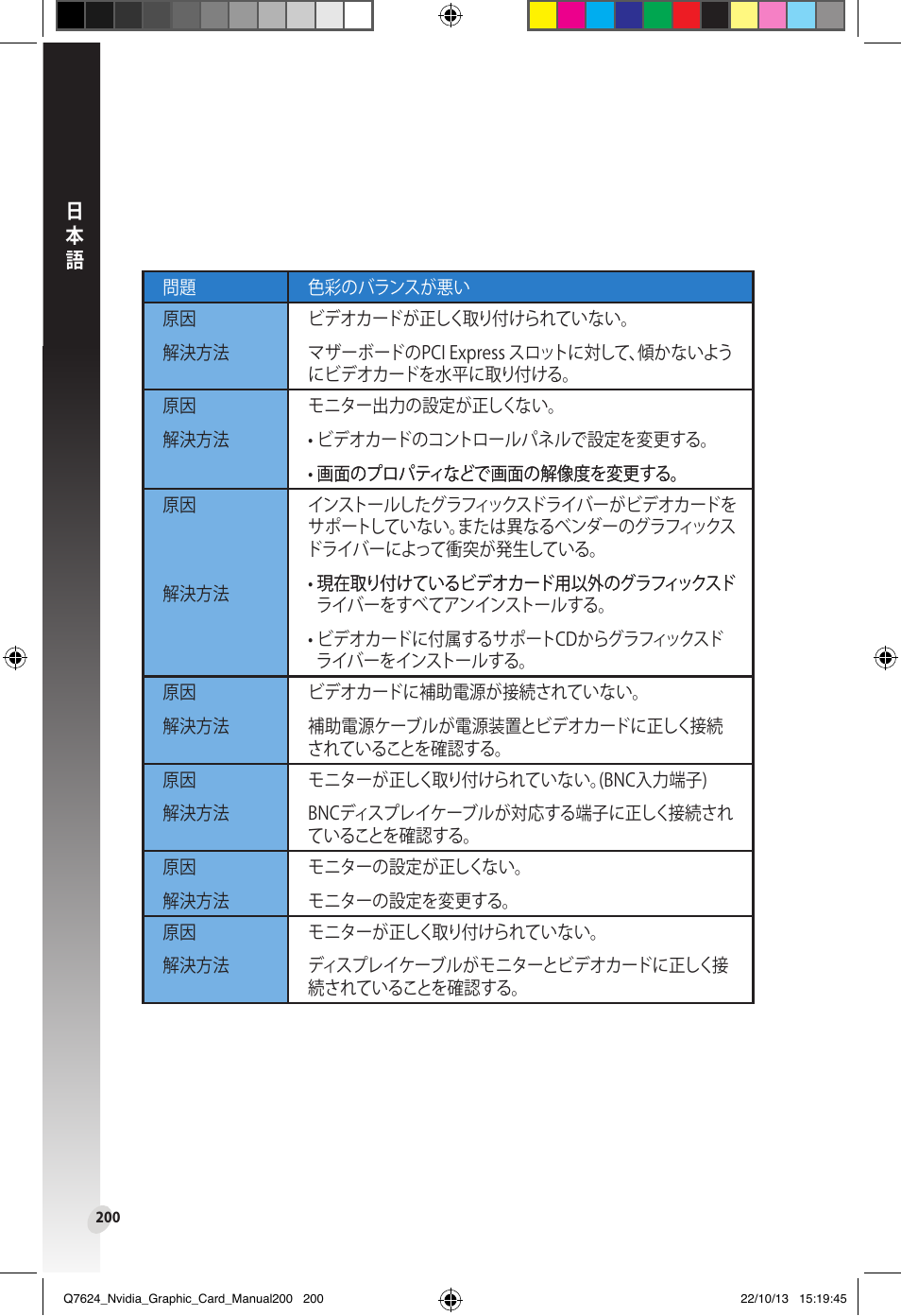 Asus Radeon RX 6800 XT TUF GAMING Graphics Card User Manual | Page 200 / 321