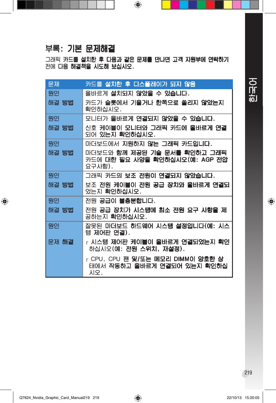 부록: 기본 문제해결, 부록: 기본 문제해결 : 기본 문제해결 기본 문제해결 문제해결 문제해결 | Asus Radeon RX 6800 XT TUF GAMING Graphics Card User Manual | Page 219 / 321