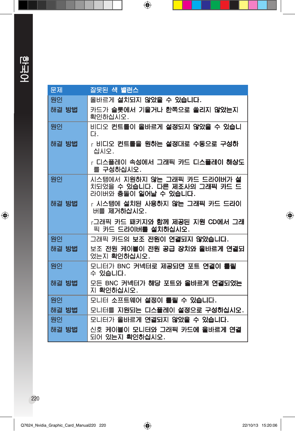 Asus Radeon RX 6800 XT TUF GAMING Graphics Card User Manual | Page 220 / 321