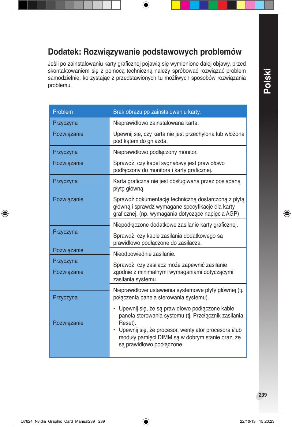 Dodatek: rozwiązywanie podstawowych problemów, Polski | Asus Radeon RX 6800 XT TUF GAMING Graphics Card User Manual | Page 239 / 321