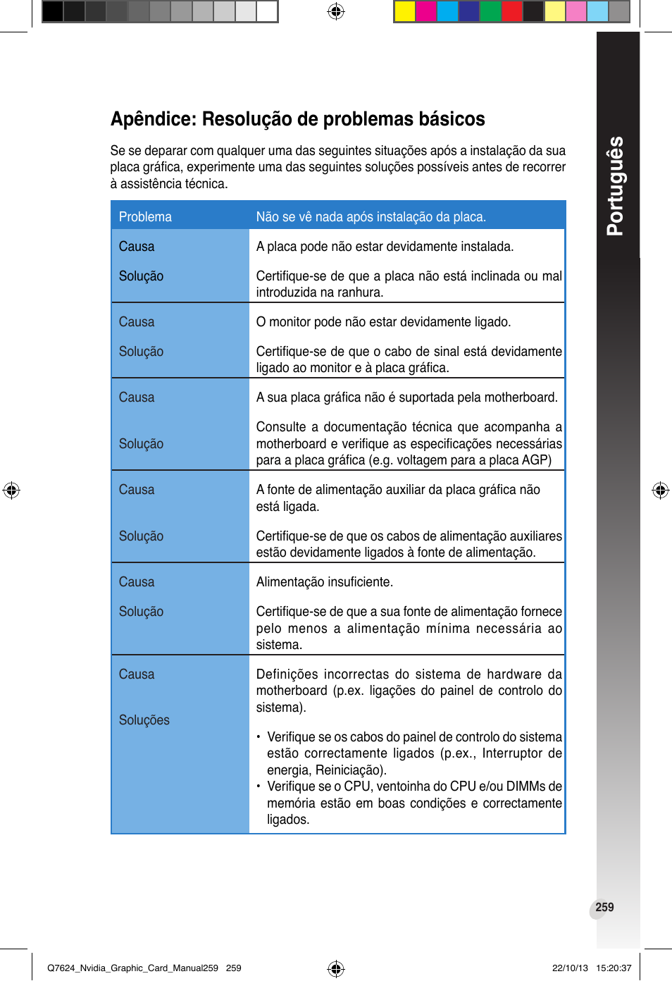 Português, Apêndice: resolução de problemas básicos | Asus Radeon RX 6800 XT TUF GAMING Graphics Card User Manual | Page 259 / 321