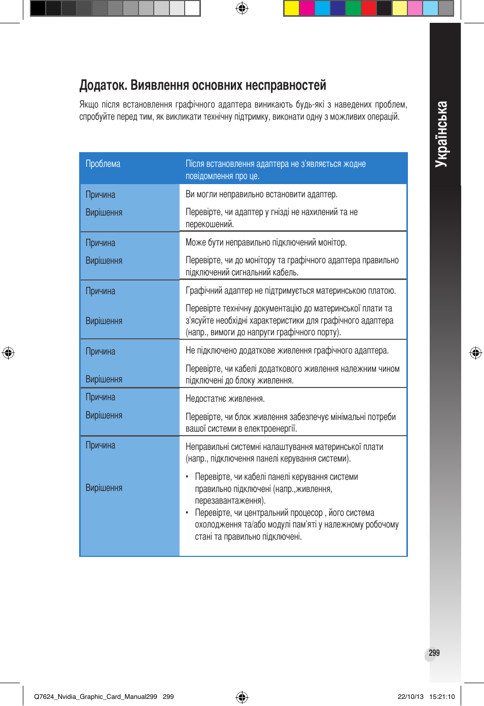Додаток. виявлення основних несправностей, Додаток..виявлення.основних.несправностей, Українська | Asus Radeon RX 6800 XT TUF GAMING Graphics Card User Manual | Page 299 / 321