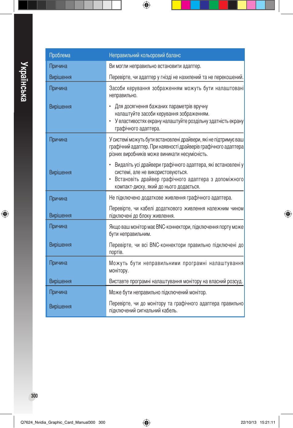 Українська | Asus Radeon RX 6800 XT TUF GAMING Graphics Card User Manual | Page 300 / 321