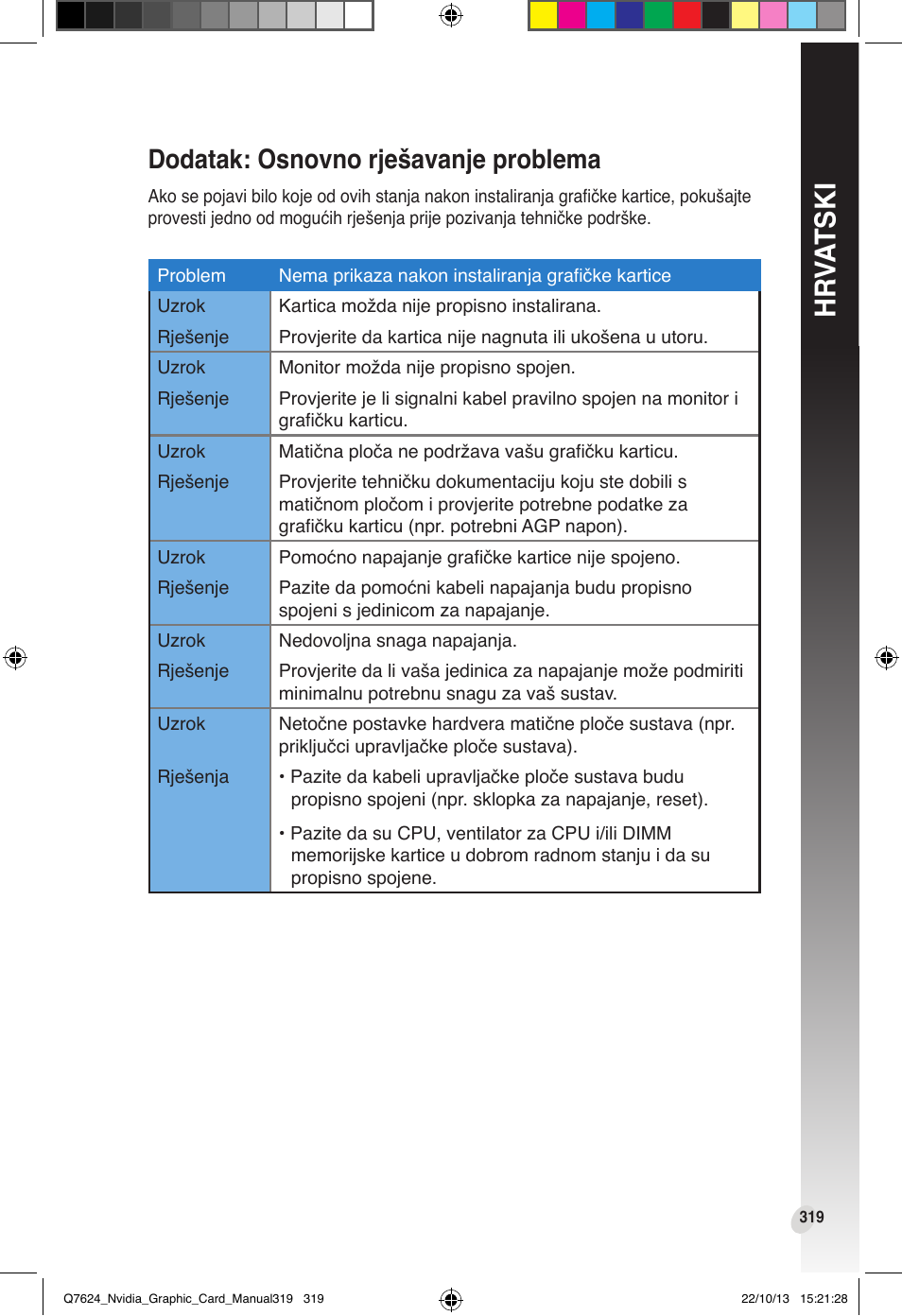 Dodatak: osnovno rješavanje problema, Hr va tski | Asus Radeon RX 6800 XT TUF GAMING Graphics Card User Manual | Page 319 / 321
