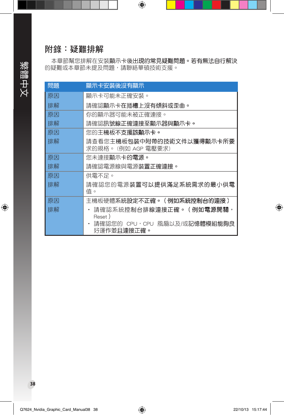 附錄：疑難排解, 繁體中文 | Asus Radeon RX 6800 XT TUF GAMING Graphics Card User Manual | Page 38 / 321