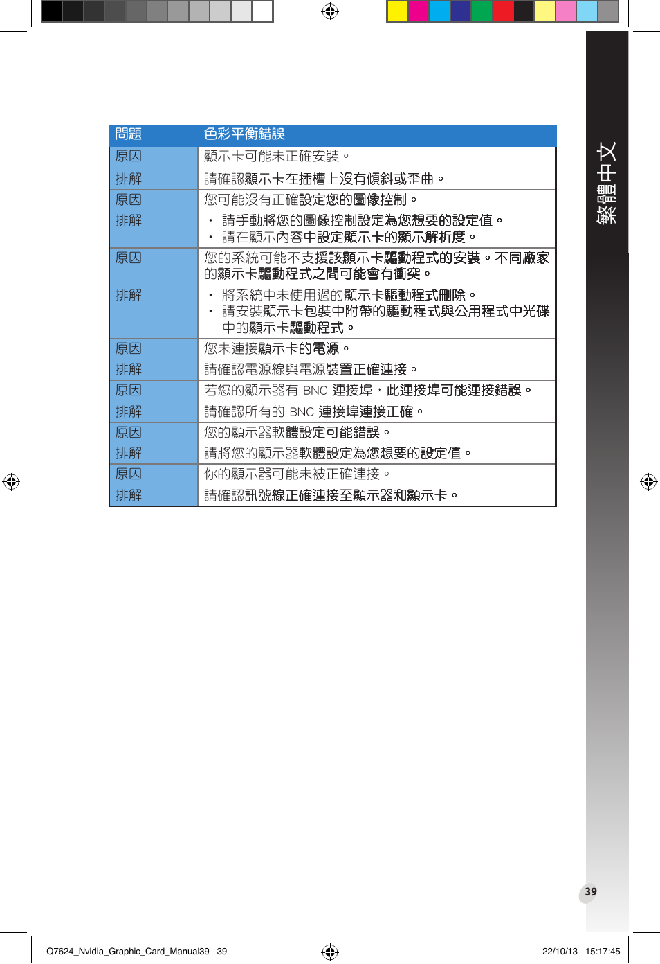 繁體中文 | Asus Radeon RX 6800 XT TUF GAMING Graphics Card User Manual | Page 39 / 321