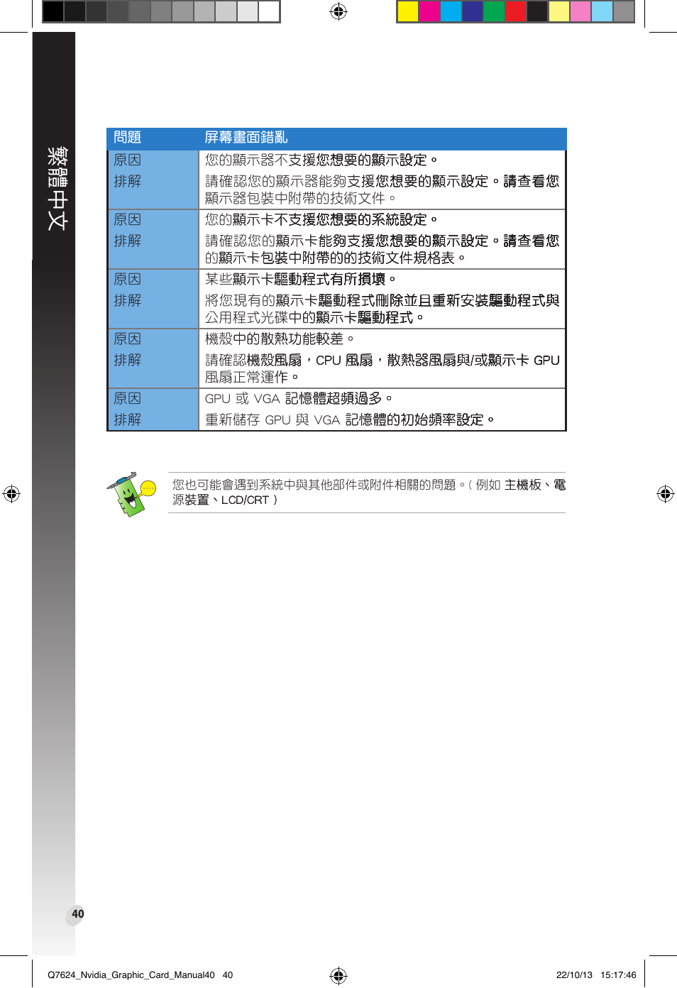 繁體中文 | Asus Radeon RX 6800 XT TUF GAMING Graphics Card User Manual | Page 40 / 321