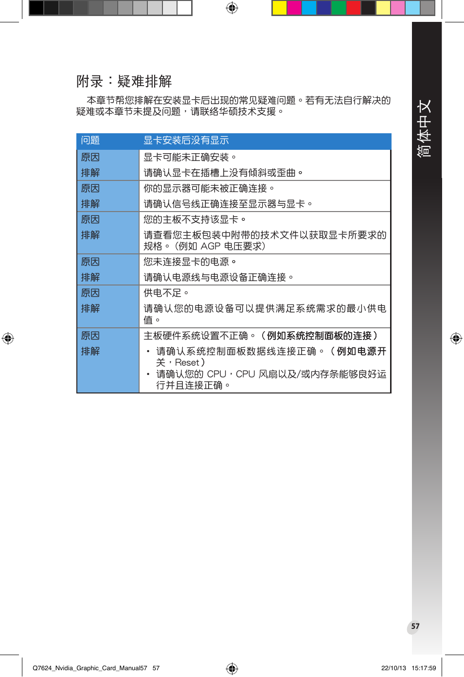 附錄：疑難排解, 簡體中文 | Asus Radeon RX 6800 XT TUF GAMING Graphics Card User Manual | Page 57 / 321