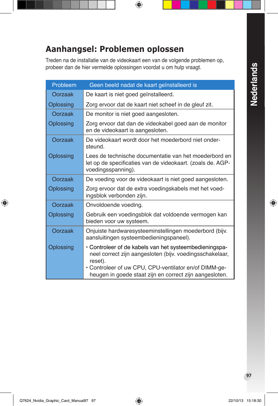 Aanhangsel: problemen oplossen, Nederlands | Asus Radeon RX 6800 XT TUF GAMING Graphics Card User Manual | Page 97 / 321