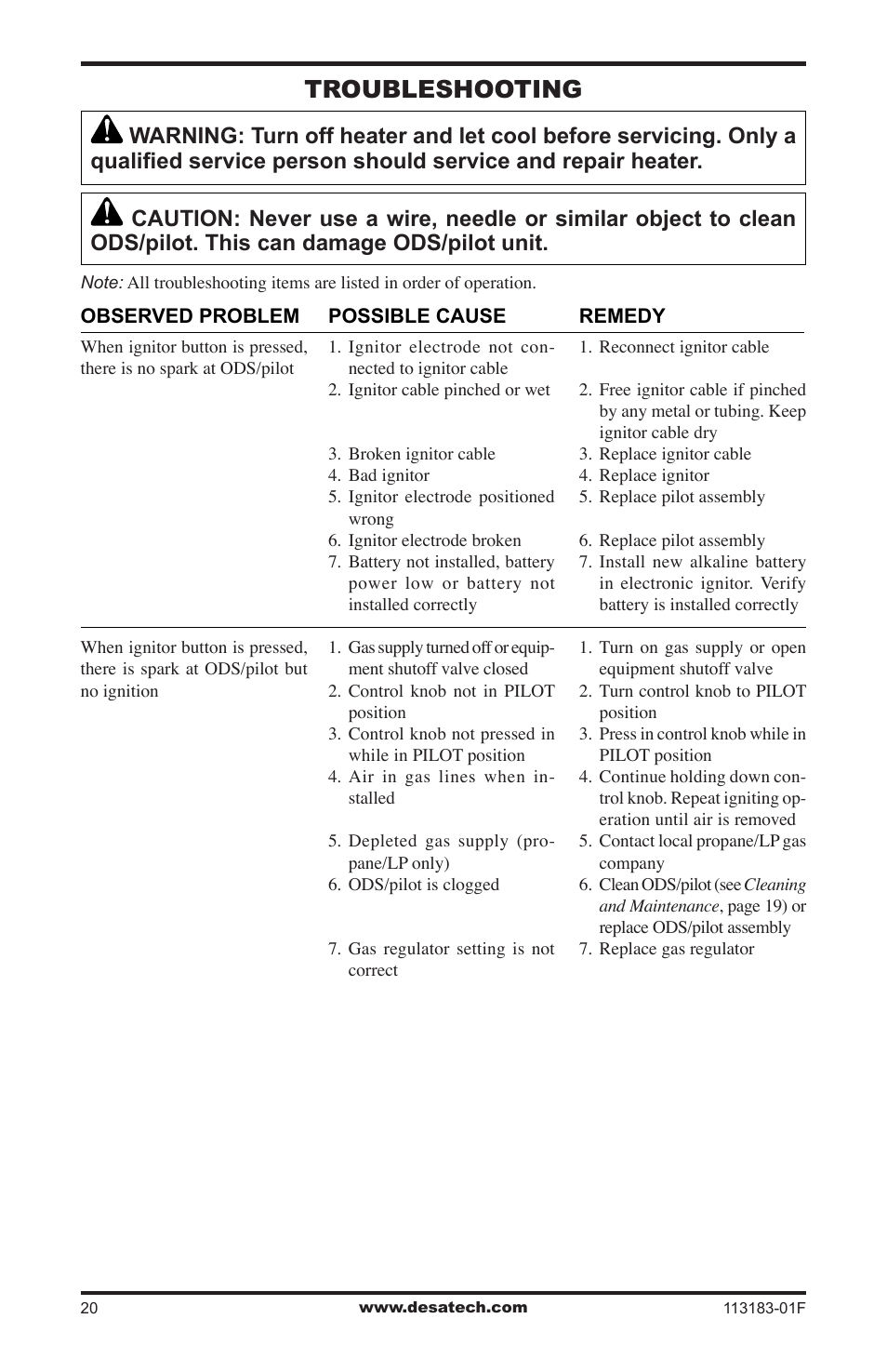 Troubleshooting | Desa CDR3924PT User Manual | Page 20 / 28