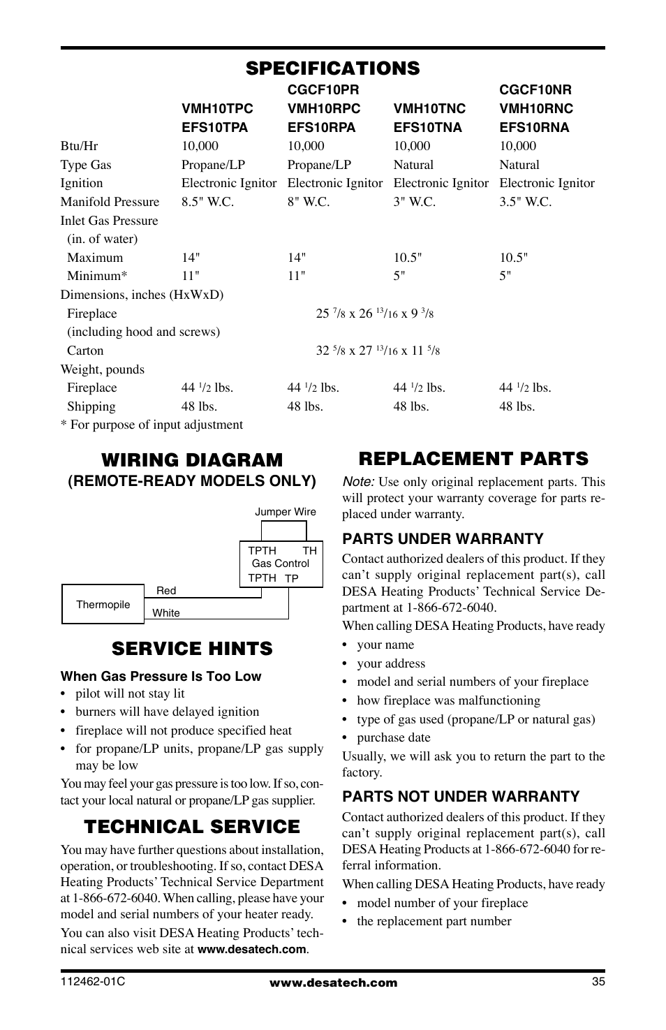 Specifications, Wiring diagram, Service hints | Technical service, Replacement parts | Desa CGCF10PR User Manual | Page 35 / 44