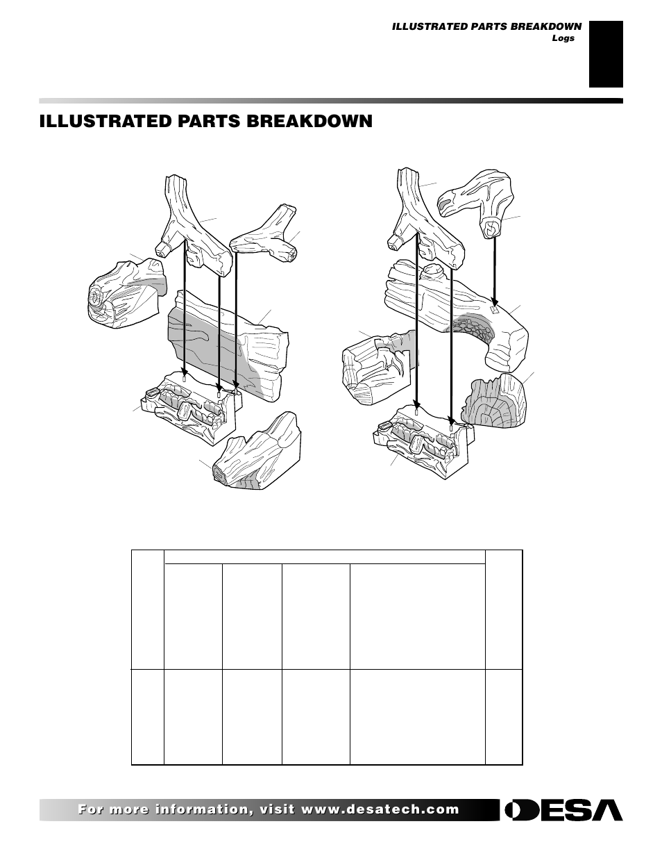 Illustrated parts breakdown and parts list, Illustrated parts breakdown, Logs | Desa VRL30PT User Manual | Page 29 / 38