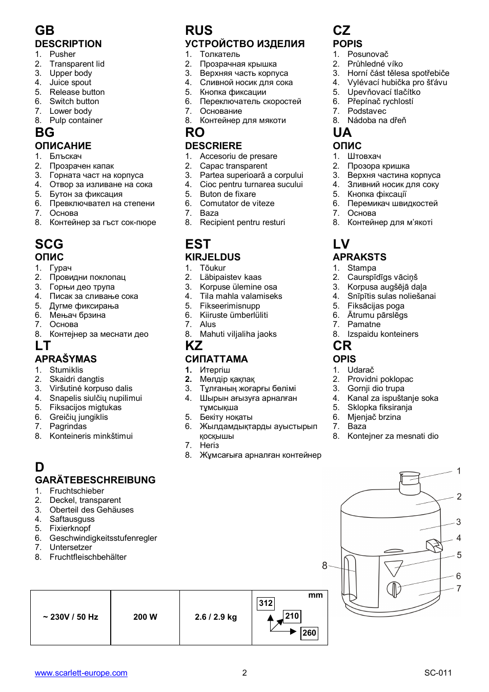 Rus cz, Bg ro, Scg est | Kz cr | Scarlett SC-011 User Manual | Page 2 / 19