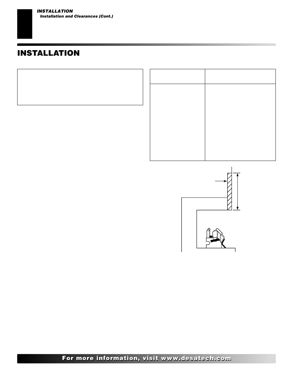 Installation, Continued | Desa CGS2718P User Manual | Page 8 / 36