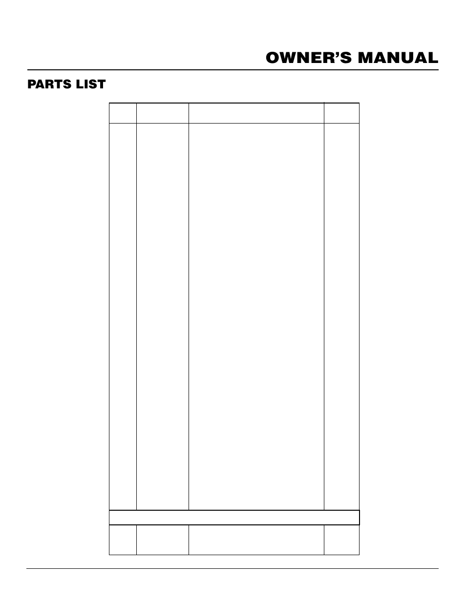 Owner’s manual, Parts list, Cgcftp | Desa CGCFTP 14 User Manual | Page 25 / 28