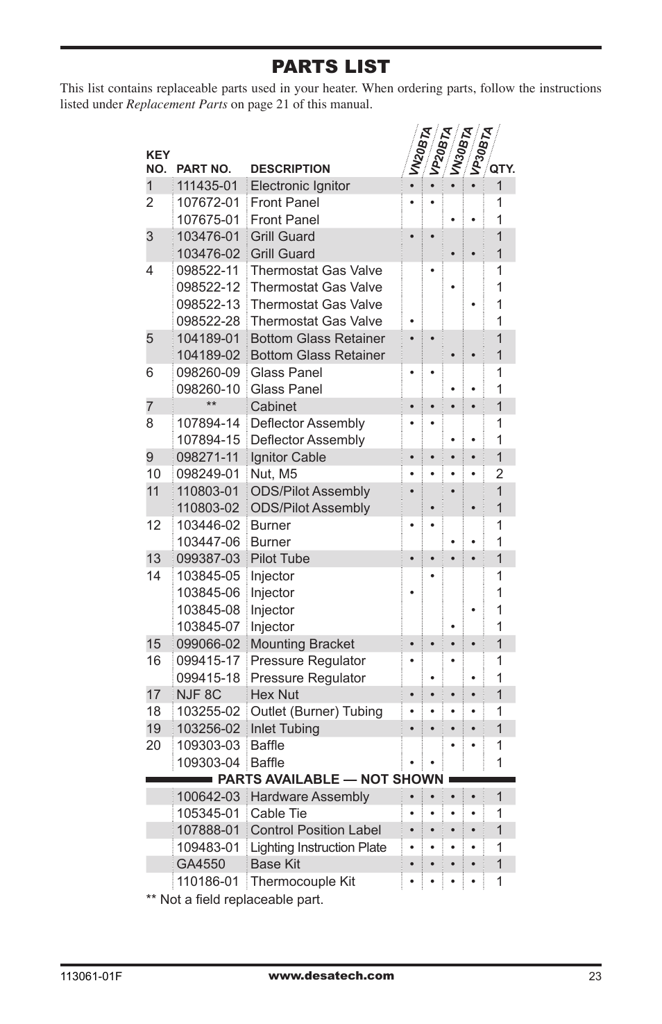 Parts list | Desa VP30BTA User Manual | Page 23 / 24