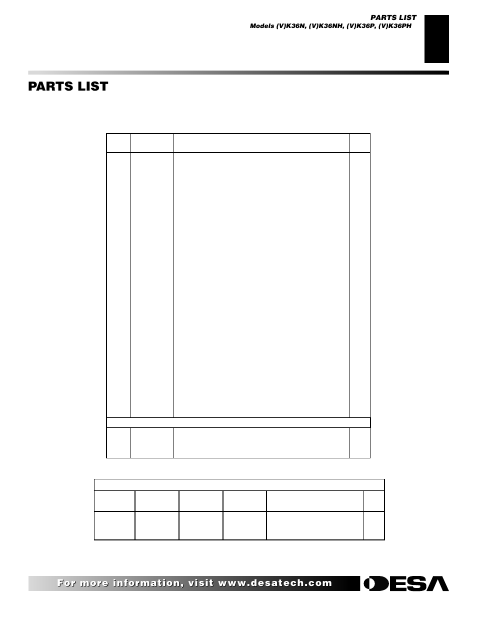 Parts list | Desa (V)K36N SERIES User Manual | Page 33 / 40