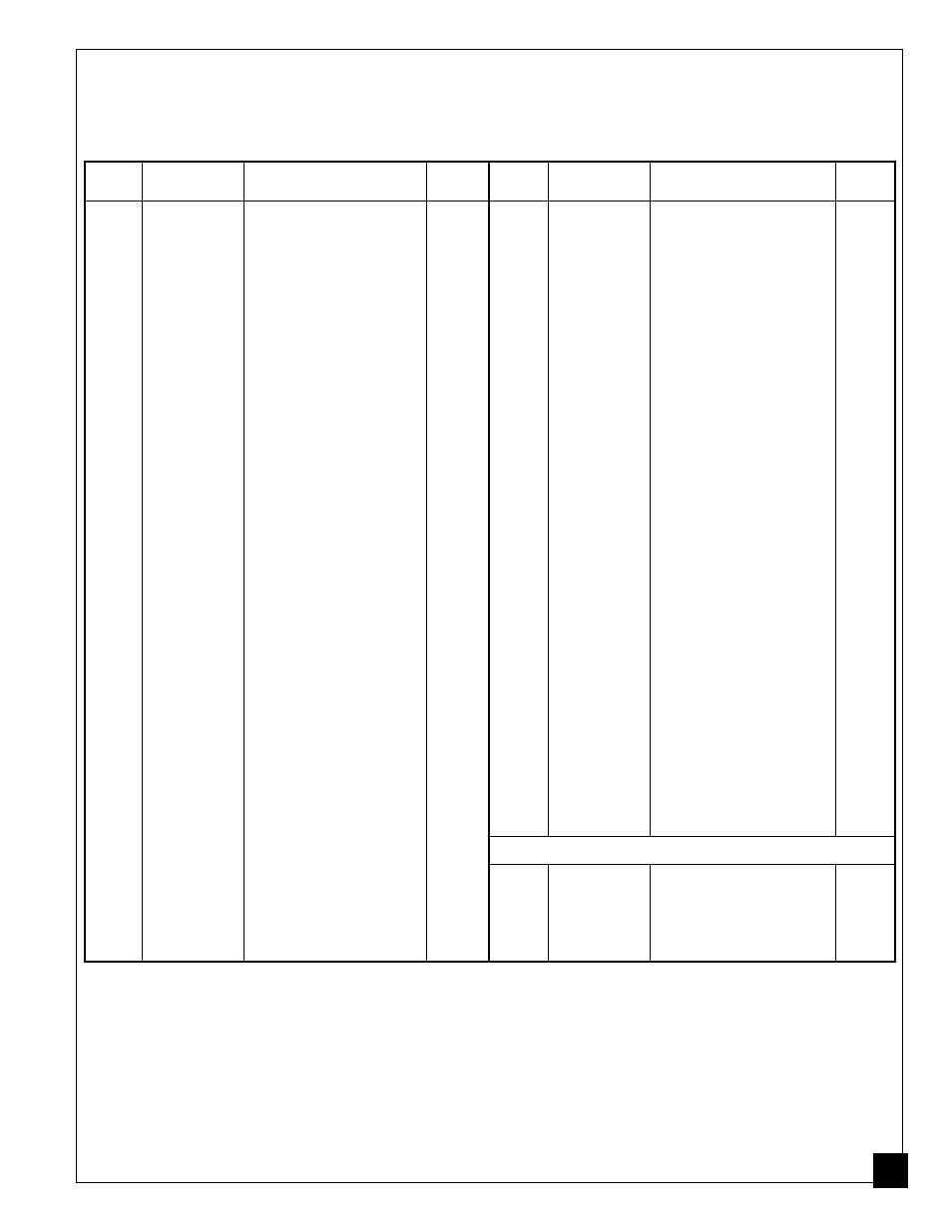 Parts list | Desa PH100EDI User Manual | Page 27 / 32