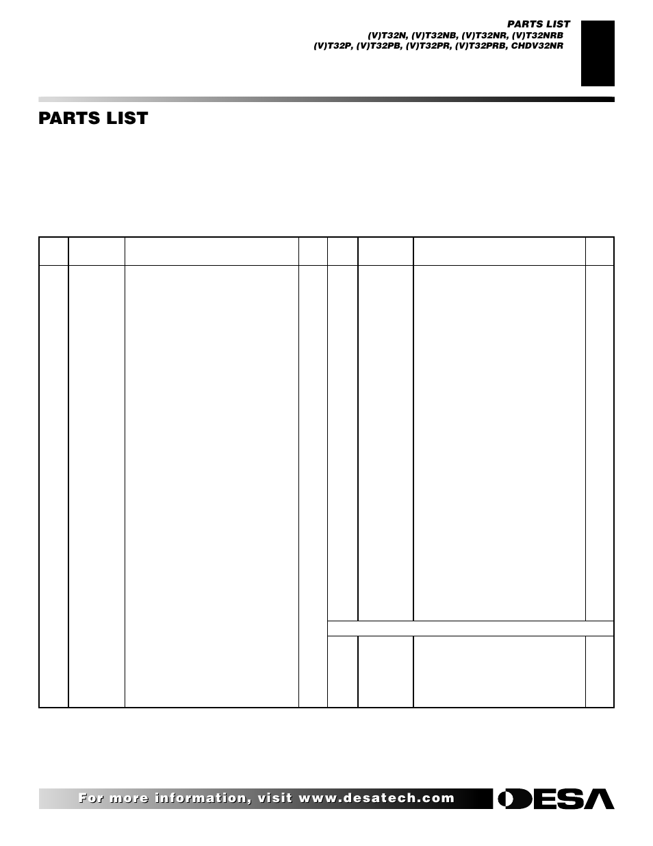Parts list, Illustrated parts breakdown and parts list | Desa CTDV36NR User Manual | Page 35 / 38