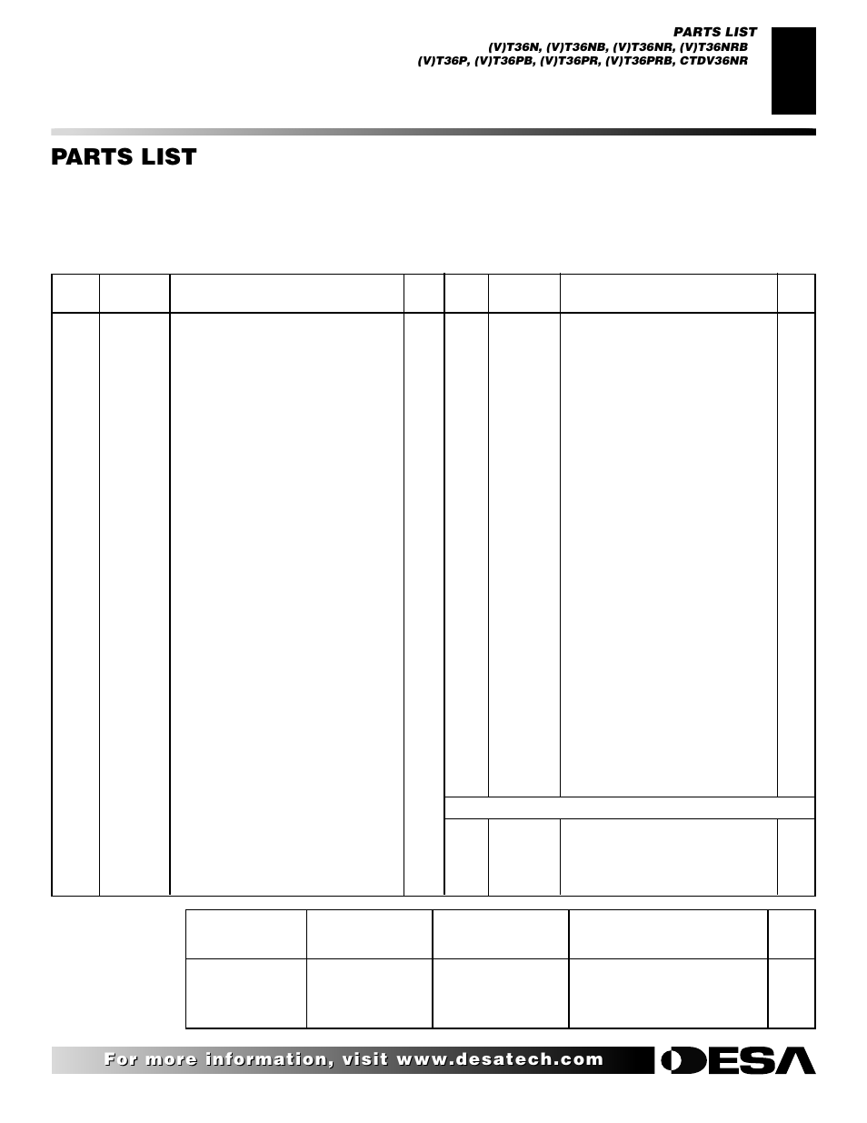 Parts list | Desa CTDV36NR User Manual | Page 37 / 38
