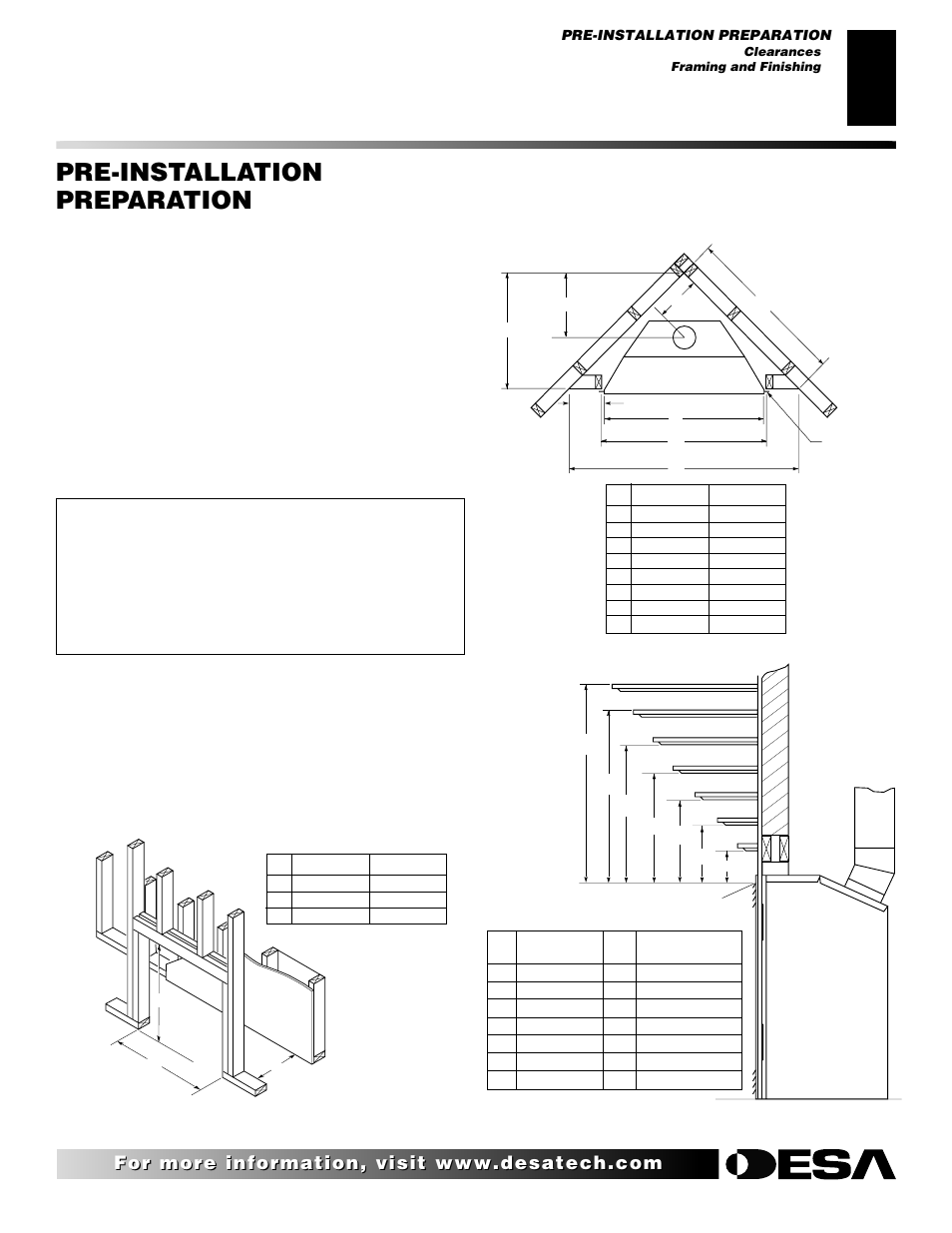 Pre-installation preparation, Continued, Clearances | Framing and finishing | Desa CTDV36NR User Manual | Page 5 / 38