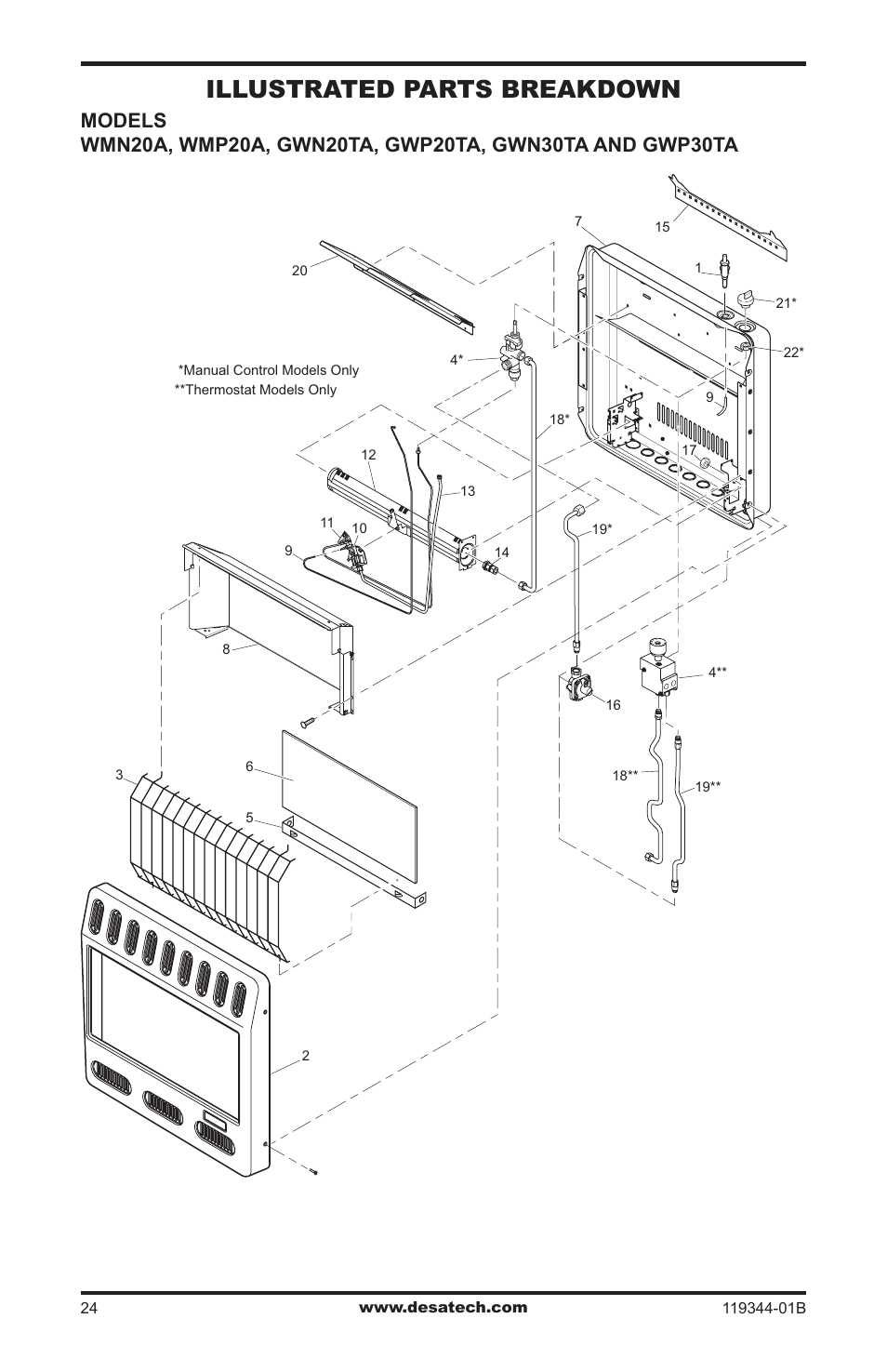 Illustrated parts breakdown and parts list, Illustrated parts breakdown | Desa WMP20A User Manual | Page 24 / 28
