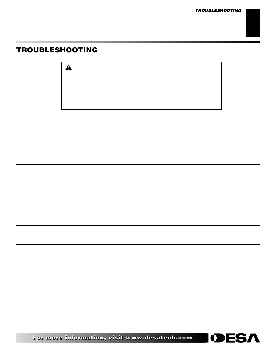 Troubleshooting, Continued | Desa CGEFP33NRB User Manual | Page 29 / 42