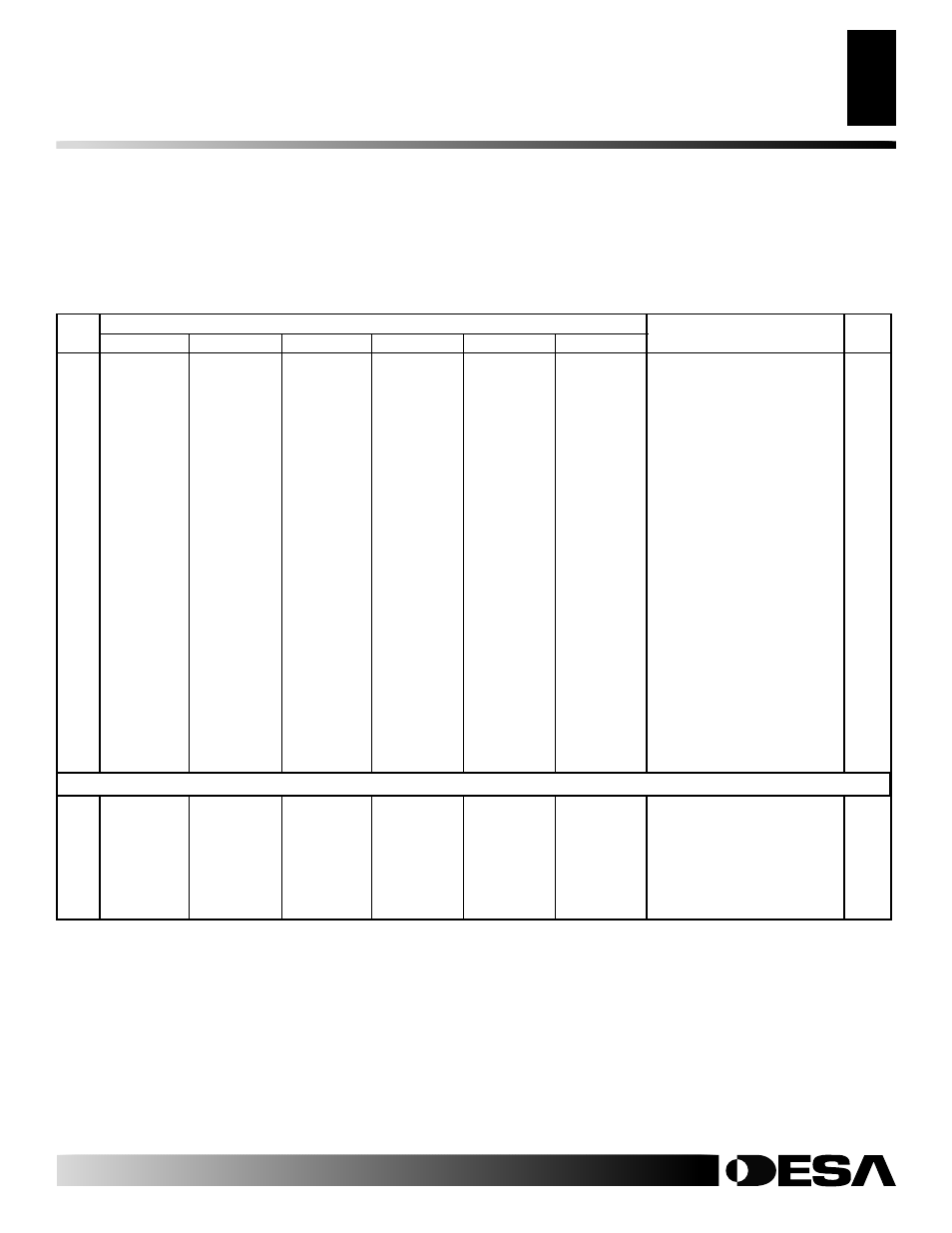 Parts list, Thermostat-controlled flame-max, Golden oak log models | Desa FLAME-MAX LAME-MAX Golden Oak User Manual | Page 39 / 48
