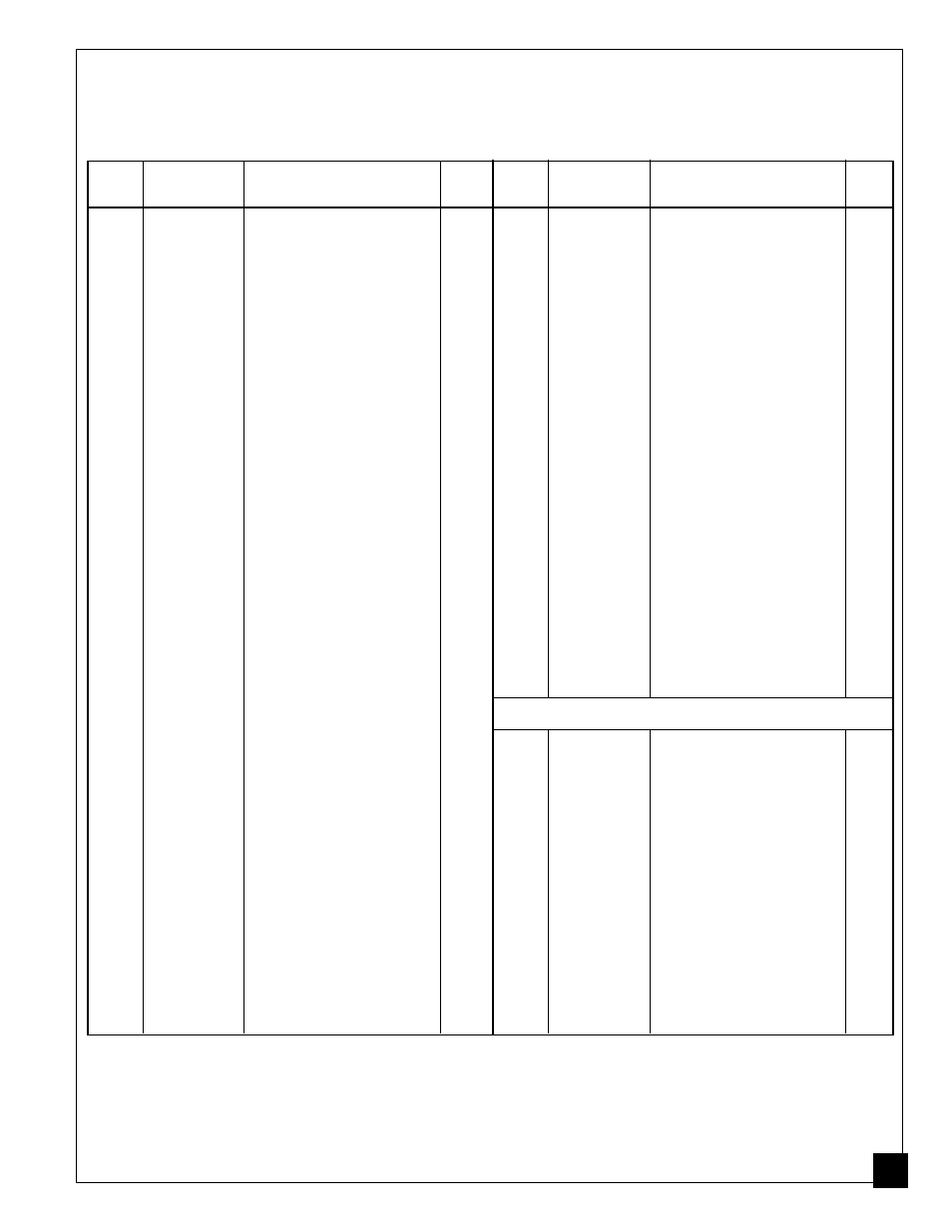 Parts list | Desa BY150CE User Manual | Page 21 / 32