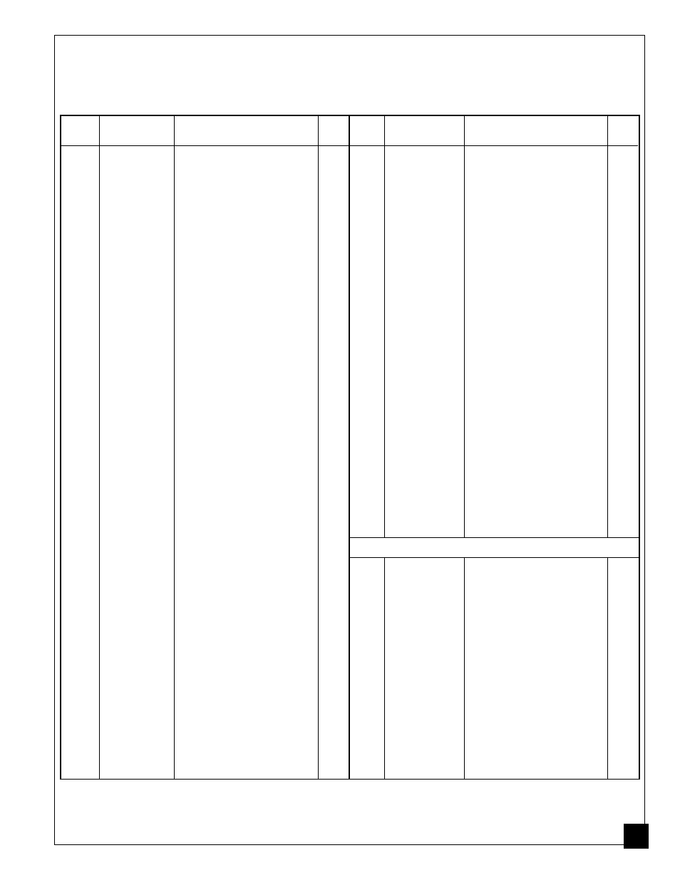 Parts list | Desa BY150CE User Manual | Page 25 / 32