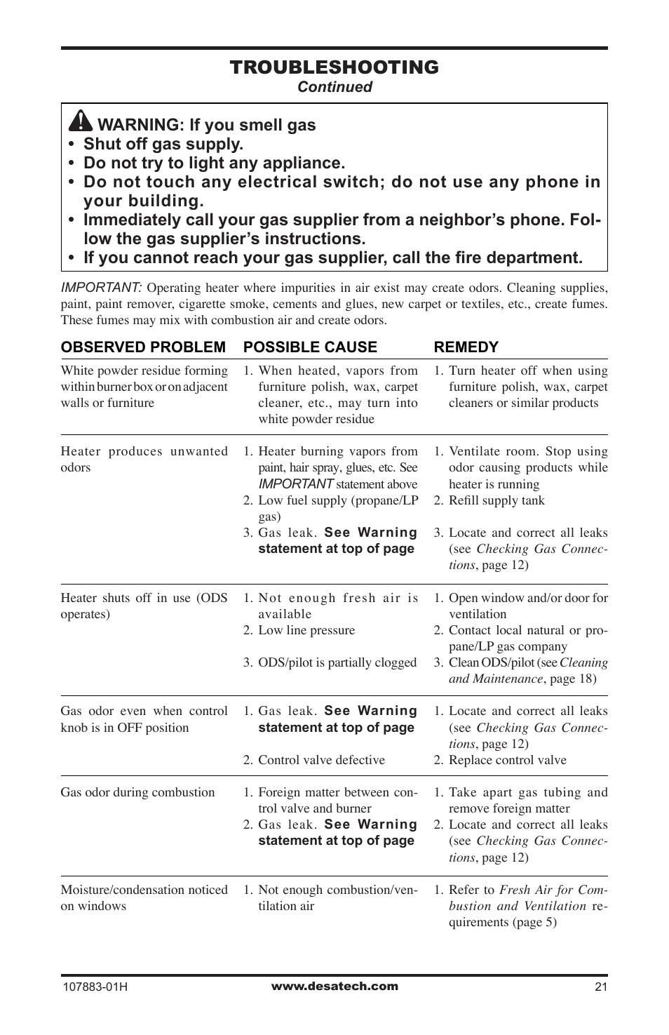 Troubleshooting | Desa CRN30 User Manual | Page 21 / 32