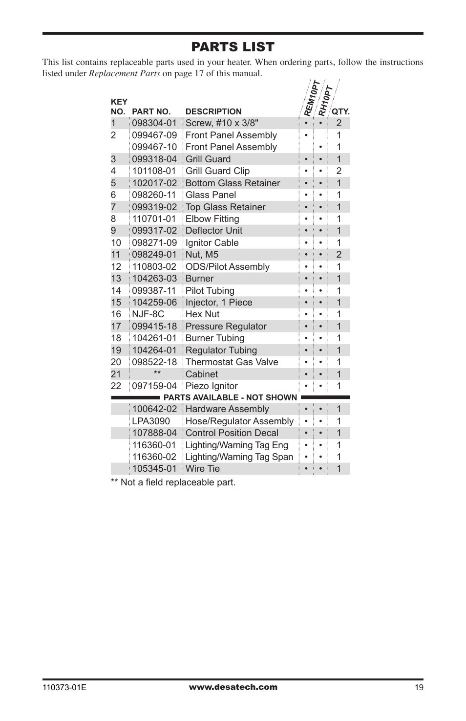 Parts list | Desa RH10PT User Manual | Page 19 / 20