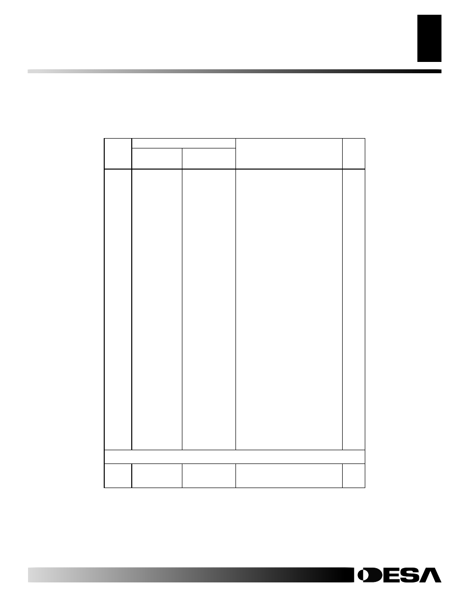 Parts list | Desa EFS33PR User Manual | Page 25 / 34