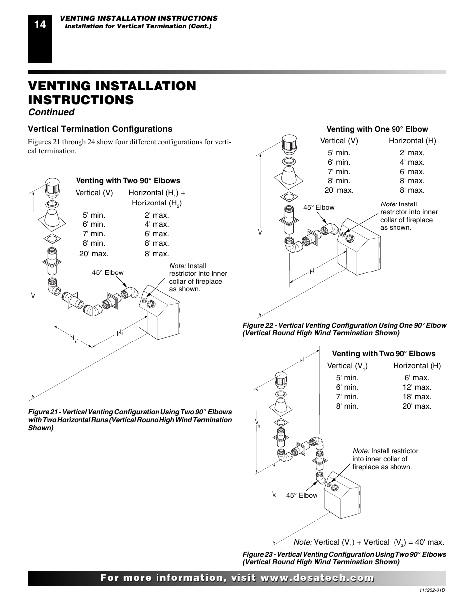 Venting installation instructions, Continued | Desa V36P-A User Manual | Page 14 / 40