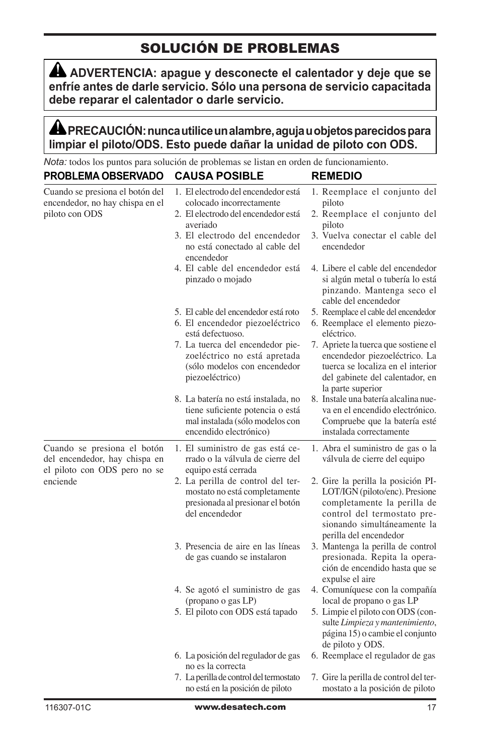 Solución de problemas | Desa VSF30PT User Manual | Page 41 / 48