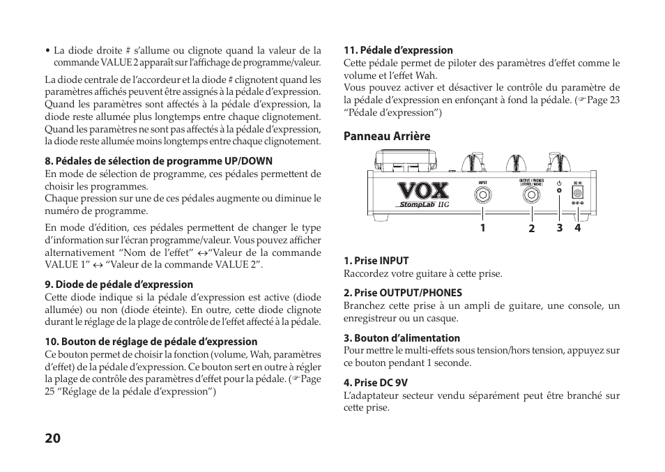 Panneau arrière | Vox StompLab IIG Modeling Guitar Effect Processor Pedal User Manual | Page 20 / 84