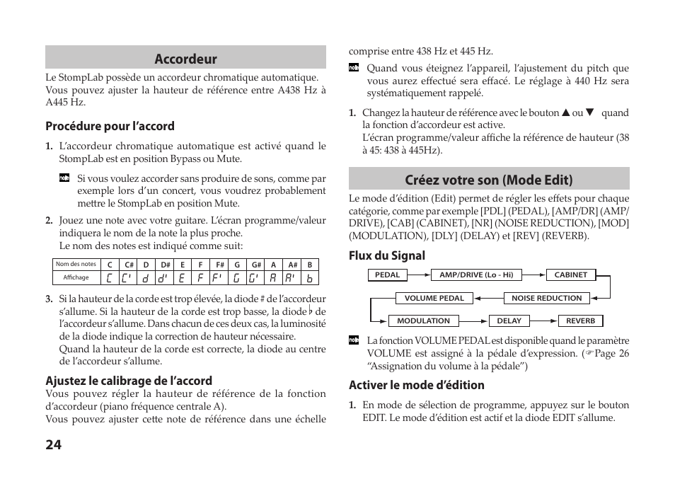 24 accordeur, Créez votre son (mode edit), Procédure pour l’accord | Ajustez le calibrage de l’accord, Flux du signal, Activer le mode d’édition | Vox StompLab IIG Modeling Guitar Effect Processor Pedal User Manual | Page 24 / 84