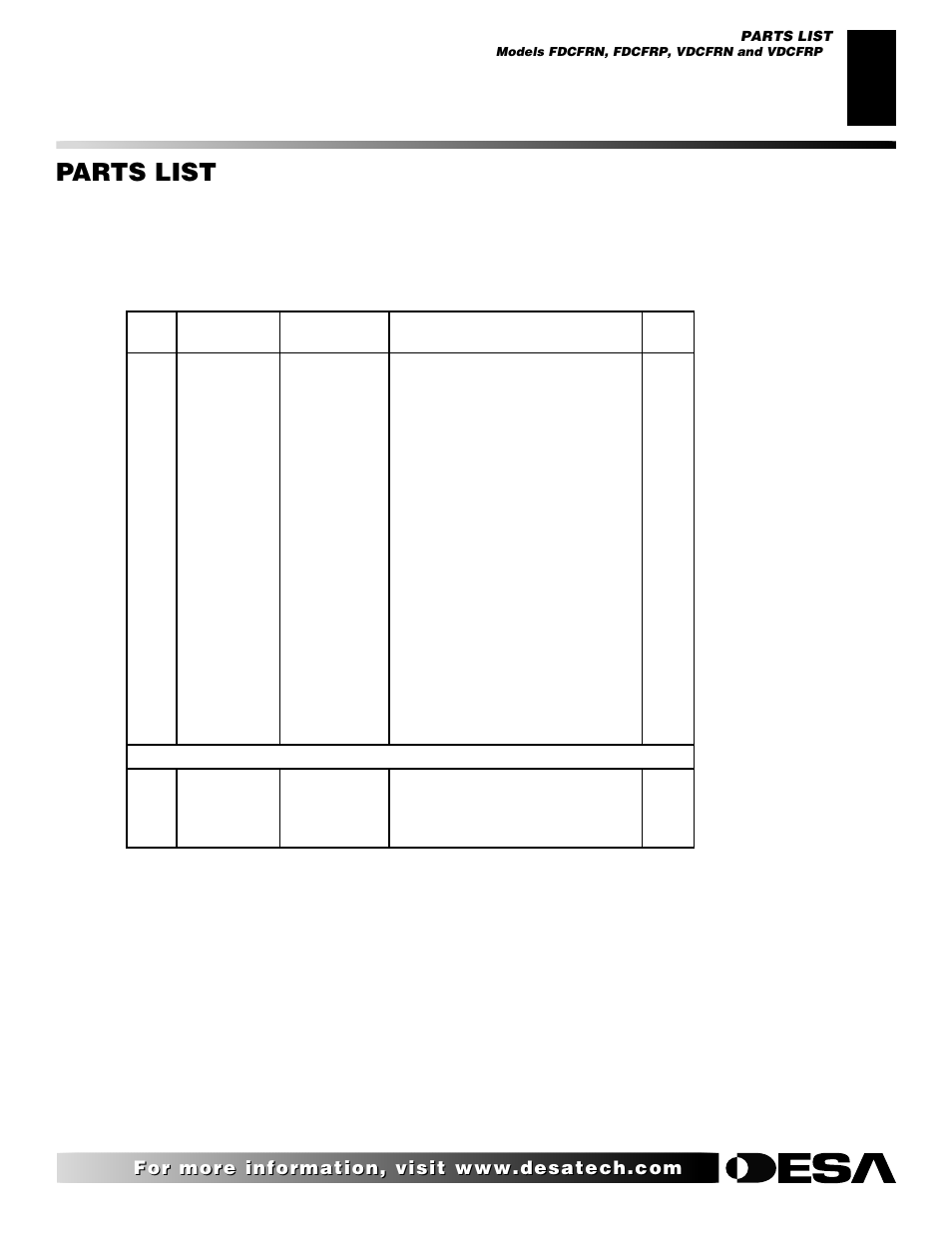 Parts list, Remote-ready models | Desa FDCFTN User Manual | Page 35 / 42