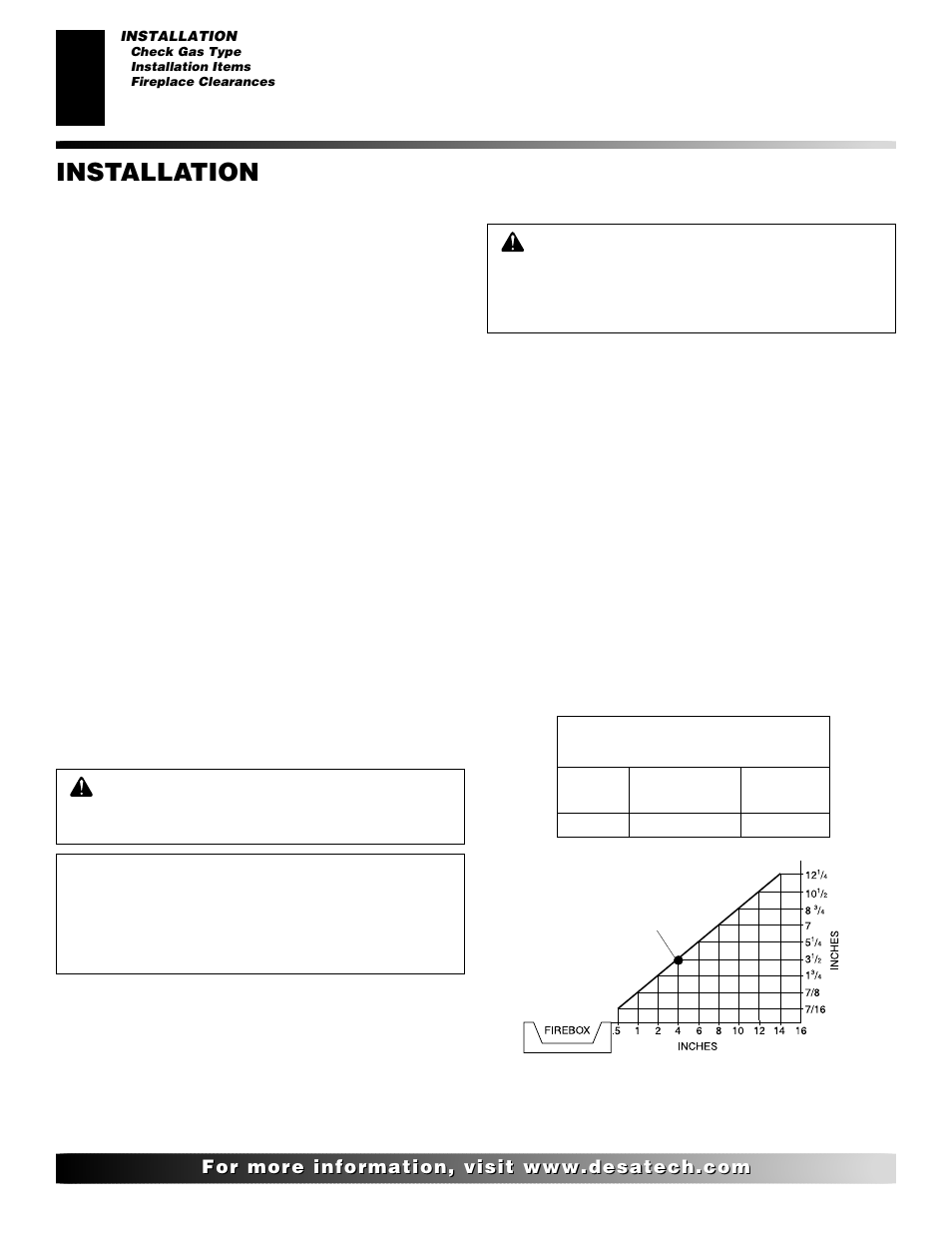 Installation, Continued | Desa FDCFTN User Manual | Page 8 / 42