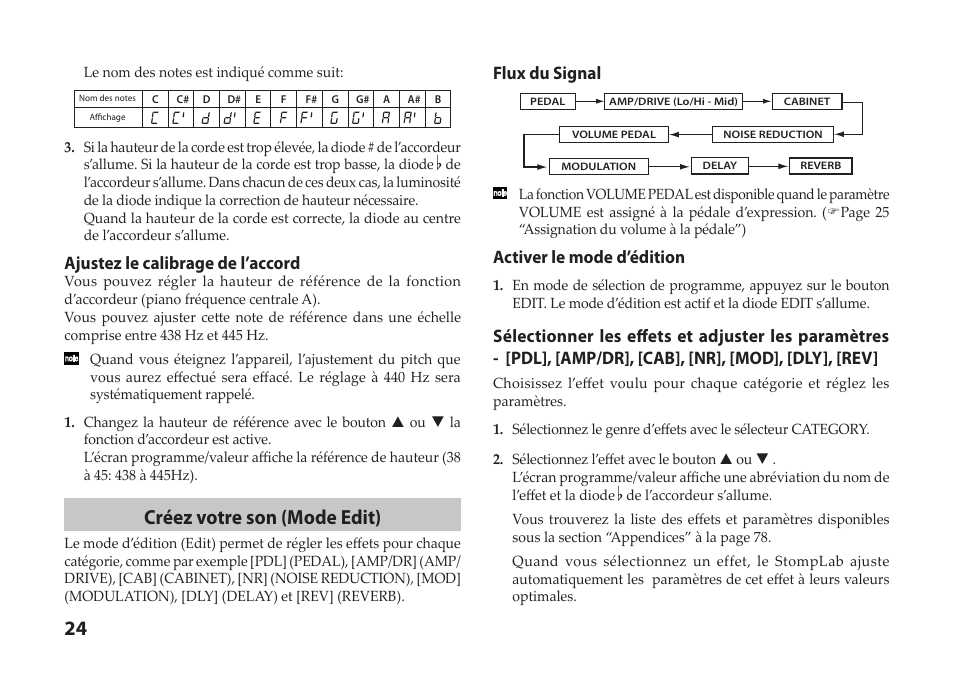 Créez votre son (mode edit), Ajustez le calibrage de l’accord, Flux du signal | Activer le mode d’édition | Vox StompLab IIB Modeling Bass Effect Processor Pedal User Manual | Page 24 / 84