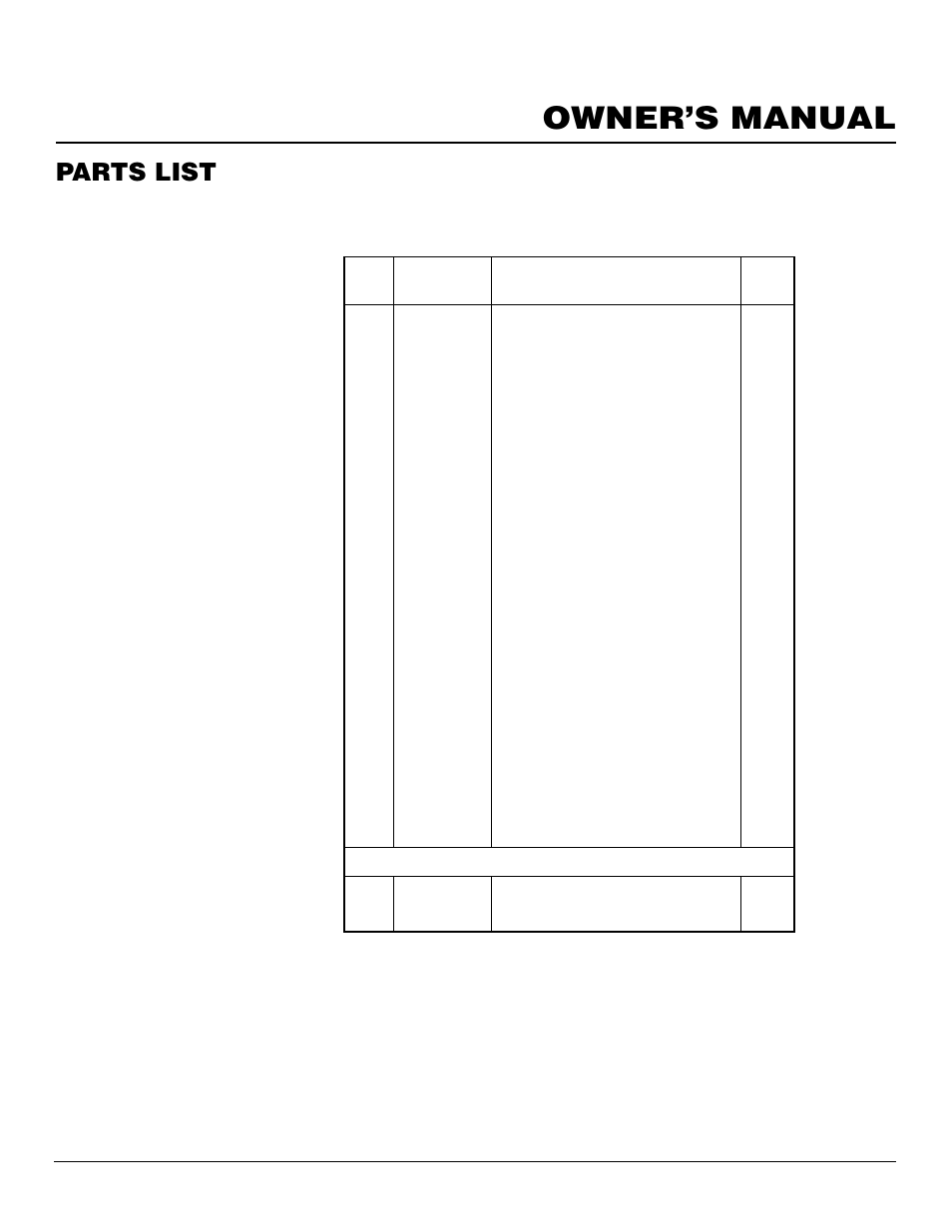 Owner’s manual, Parts list, Cgn10ta cgn10tla | Desa CGN10TLA User Manual | Page 19 / 20