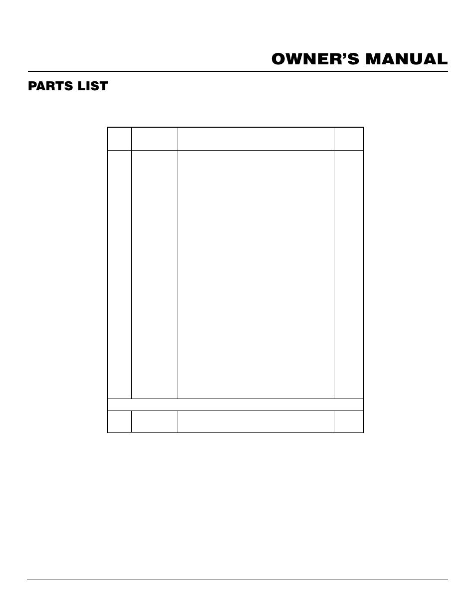 Owner’s manual, Parts list, Cgr2p | Desa CGR2P User Manual | Page 19 / 20