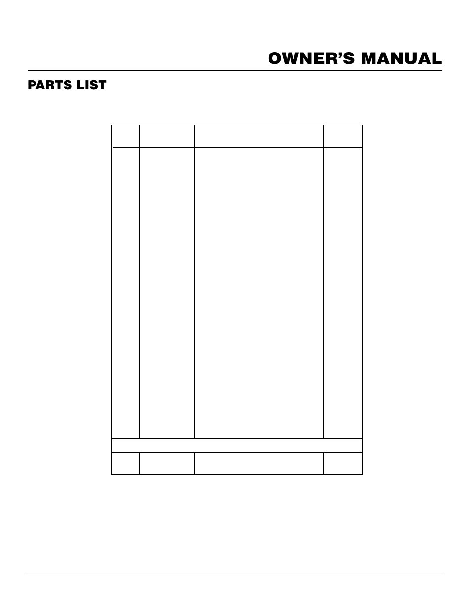Owner’s manual, Parts list, Cgs10n | Desa CGS10N User Manual | Page 25 / 26