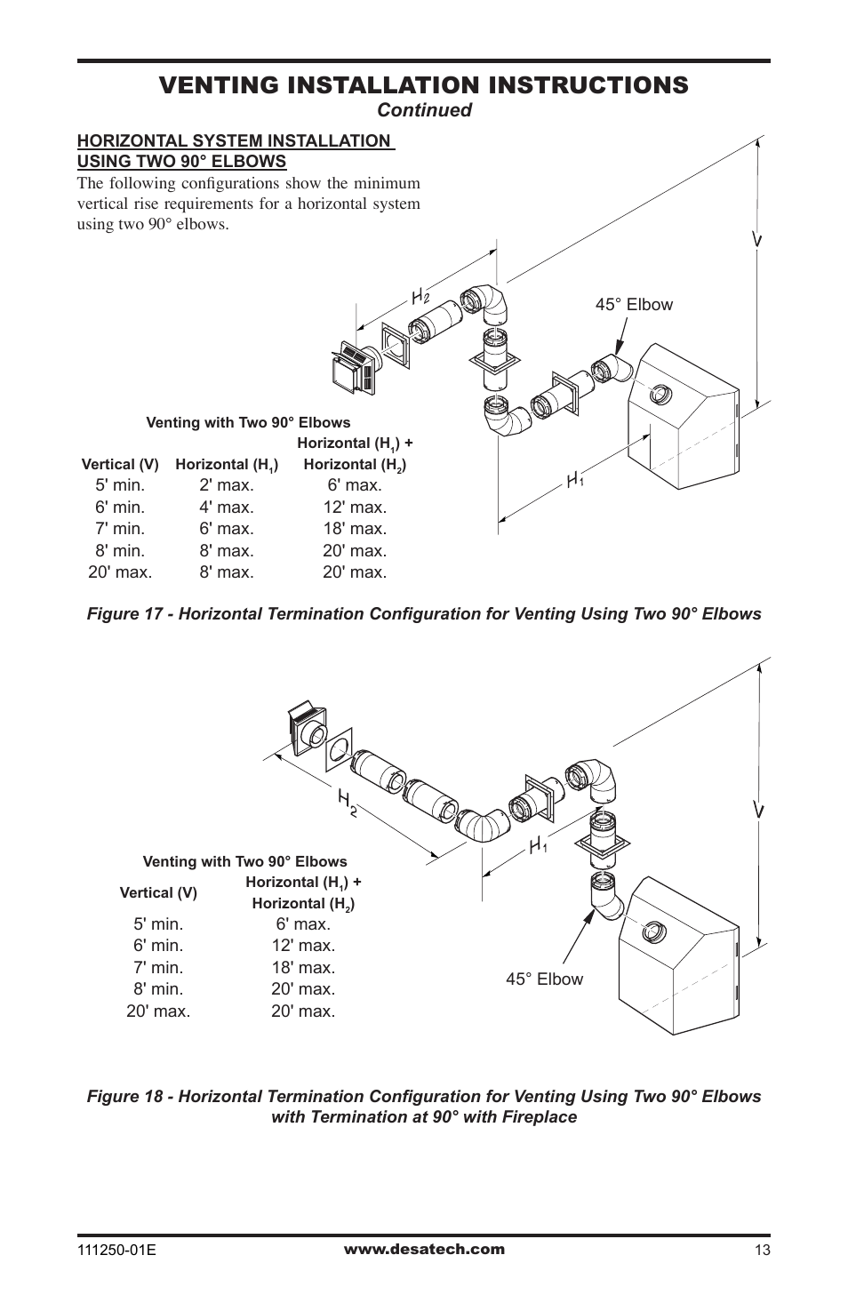 Venting installation instructions, Continued | Desa (V)T36NA User Manual | Page 13 / 44