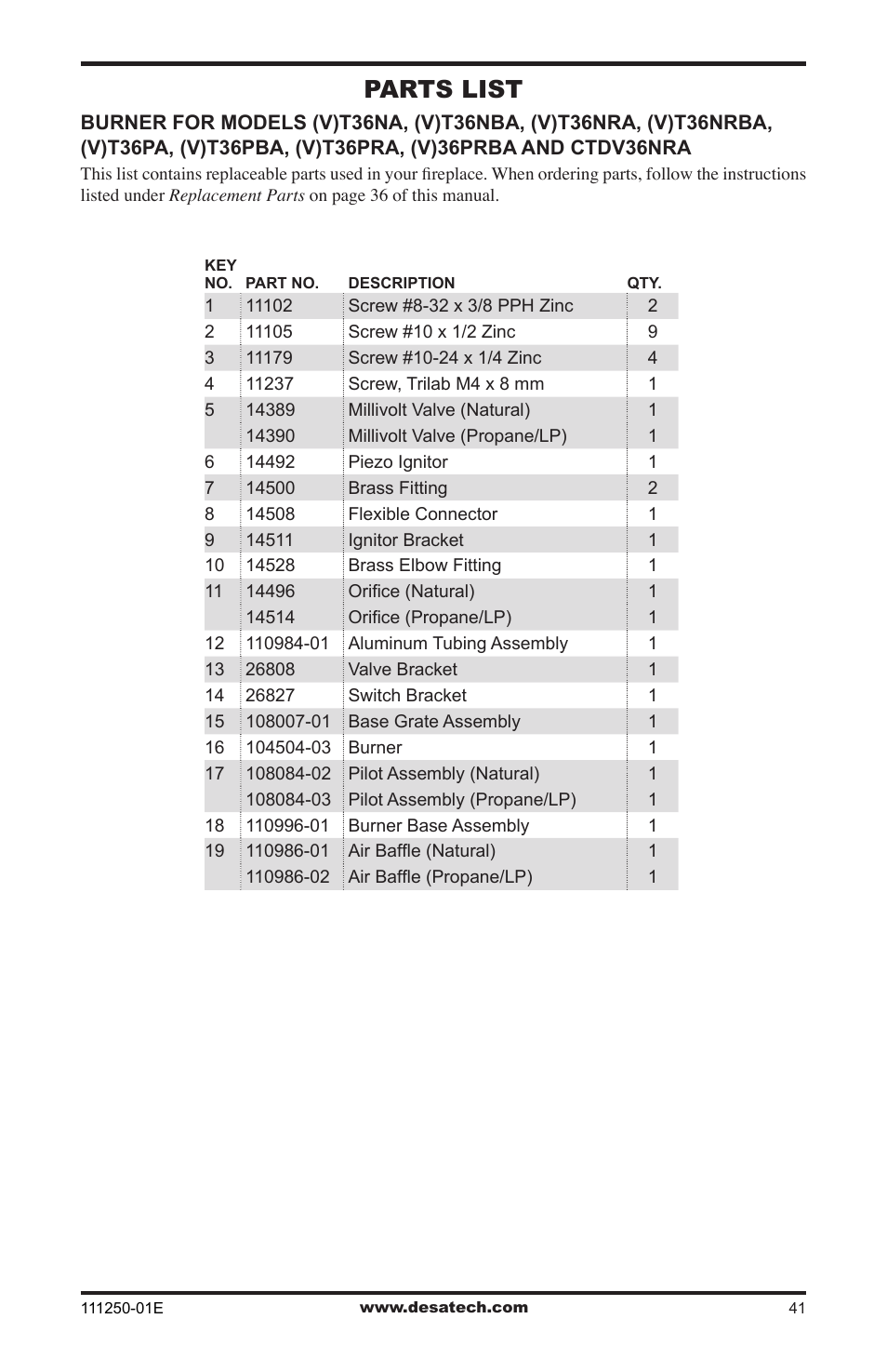 Parts list | Desa (V)T36NA User Manual | Page 41 / 44