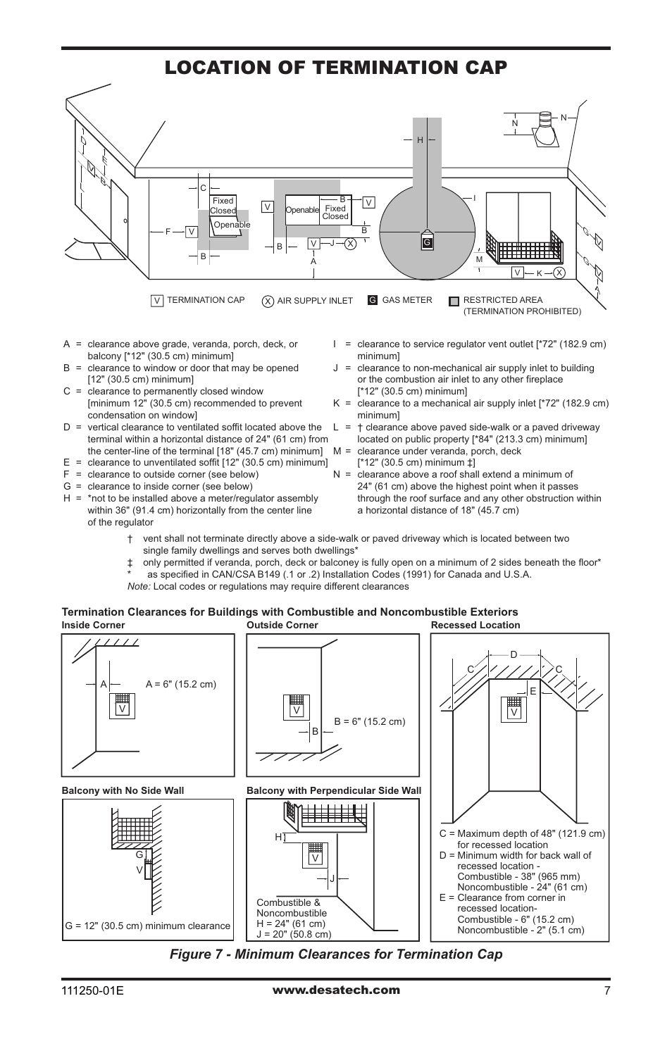 Location of termination cap, Figure 7 - minimum clearances for termination cap | Desa (V)T36NA User Manual | Page 7 / 44