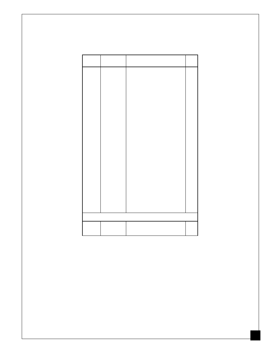 Parts list, Model cgp16ra | Desa CGP26D User Manual | Page 29 / 32