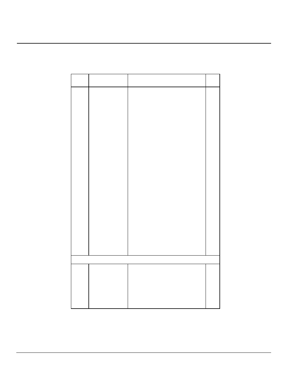 Owner’s manual, Parts list, Cgd3924nra | Desa CGB3924NRA User Manual | Page 23 / 28