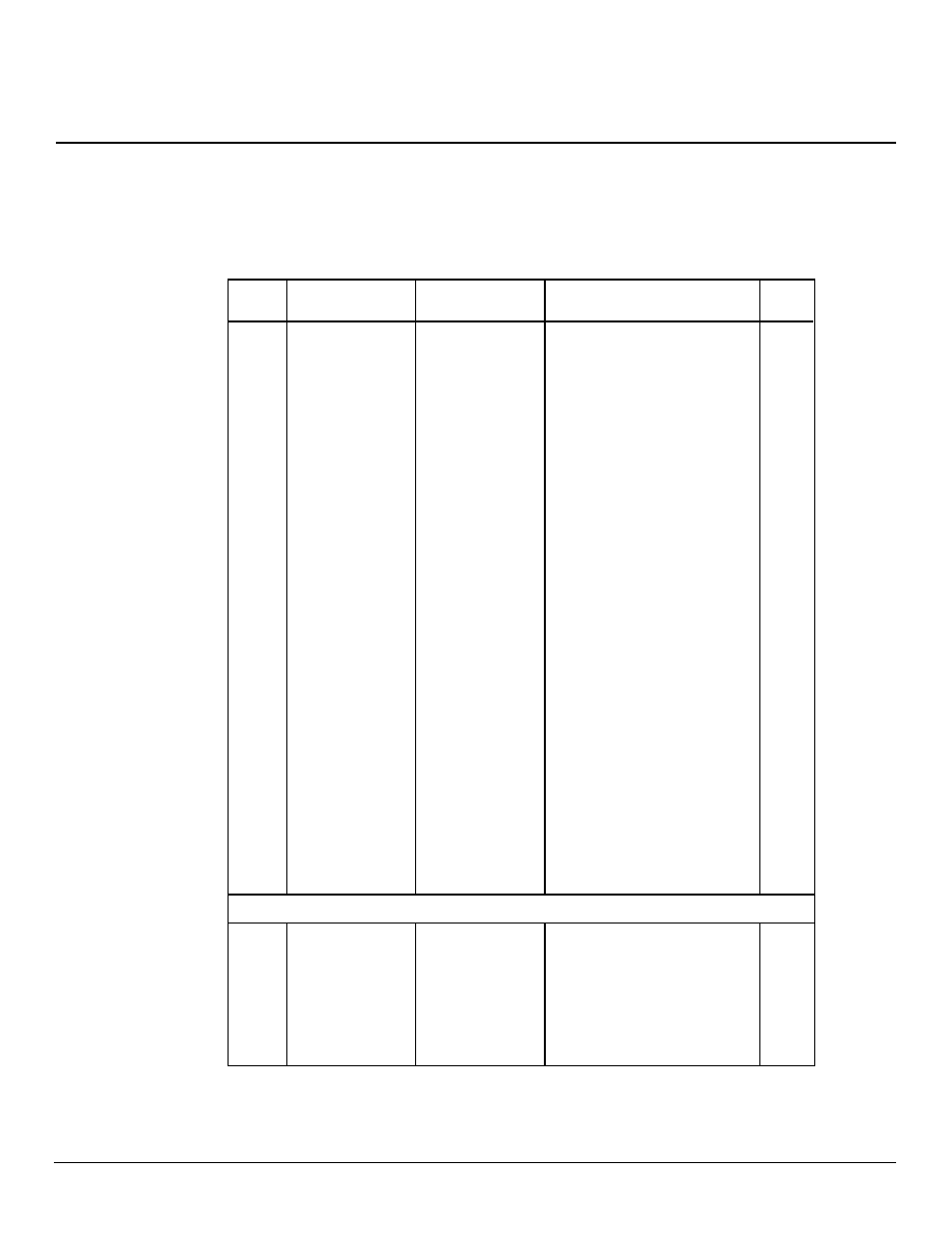 Owner’s manual parts list | Desa CGB3924NRA User Manual | Page 25 / 28